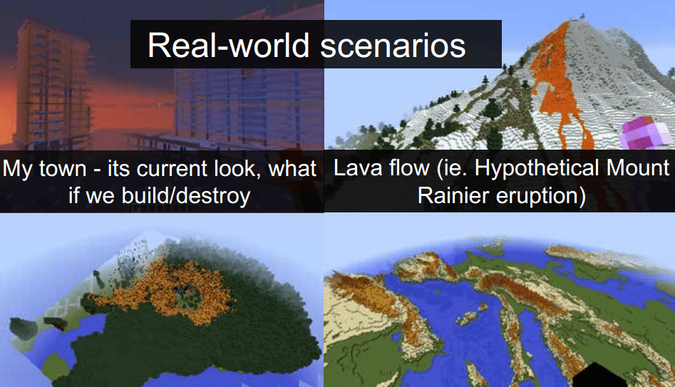 realworld_minecraft