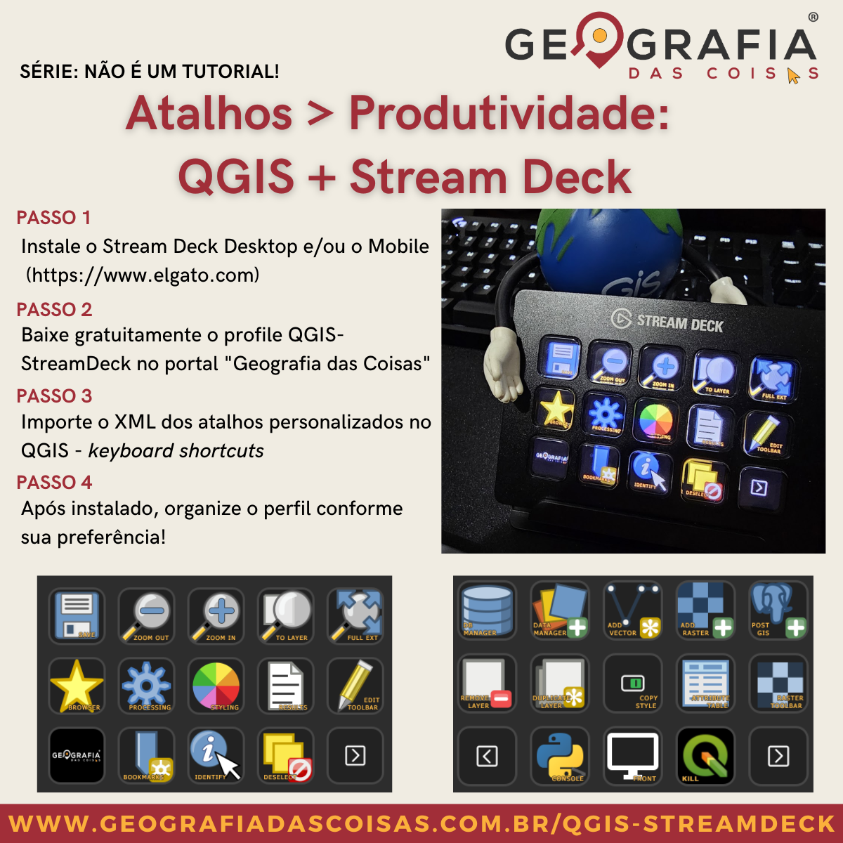 [Não é um Tutorial]Atalhos e Produtividade: QGIS + StreamDeck